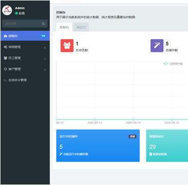 产品